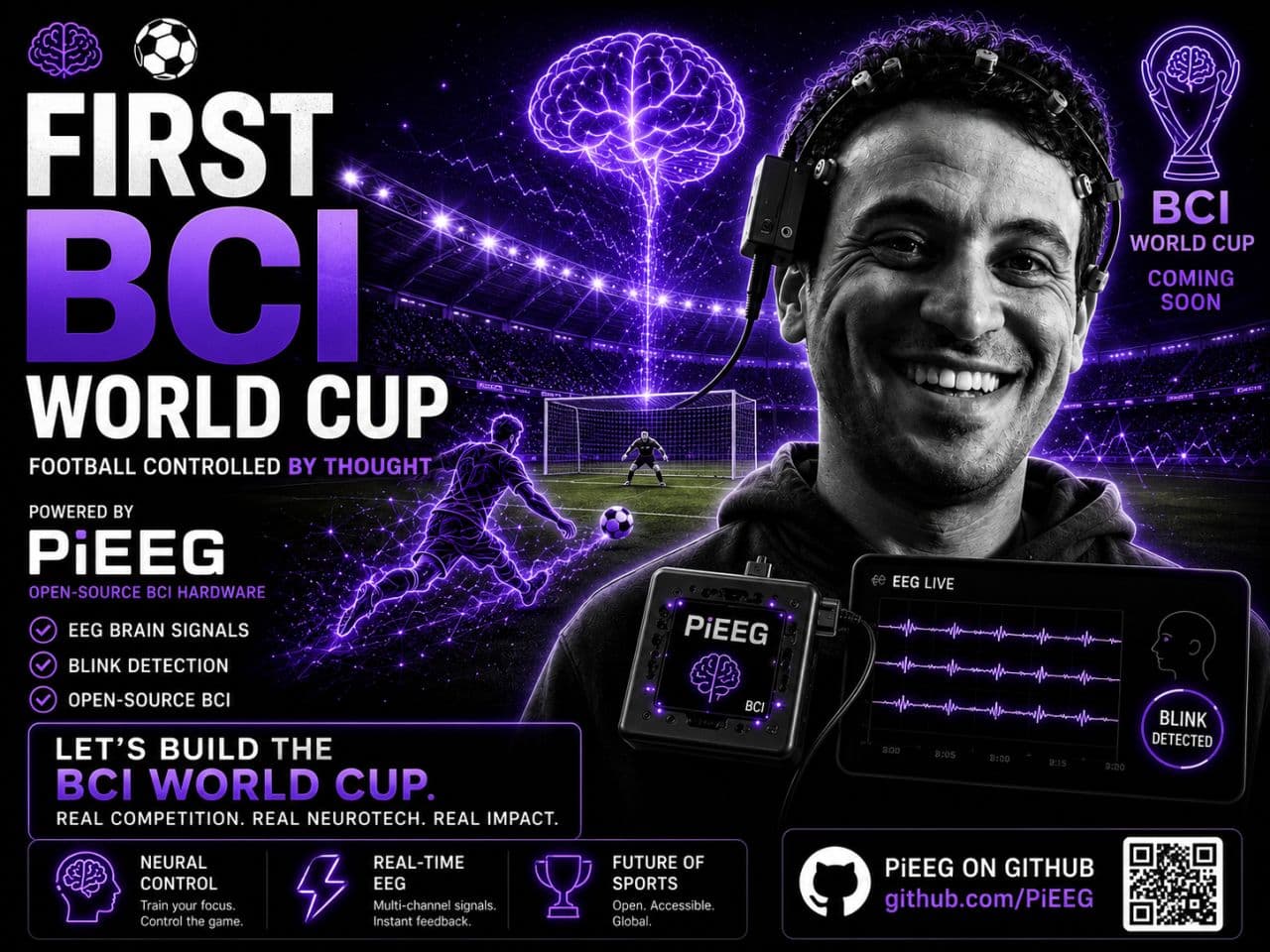 First BCI World Cup? We Just Built the Proof of Concept