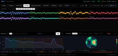 New Software for PiEEG Devices